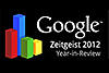 Google: Meist gesuchte Videospiele 2012-1.jpg