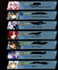 Click image for larger version

Name:	Elsword NA account Charaktre Seite 4.png
Views:	133
Size:	148.7 KB
ID:	671