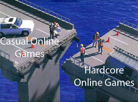 The casual MMORPG - Just a fable?