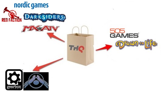 THQ Franchises Auctions' Results